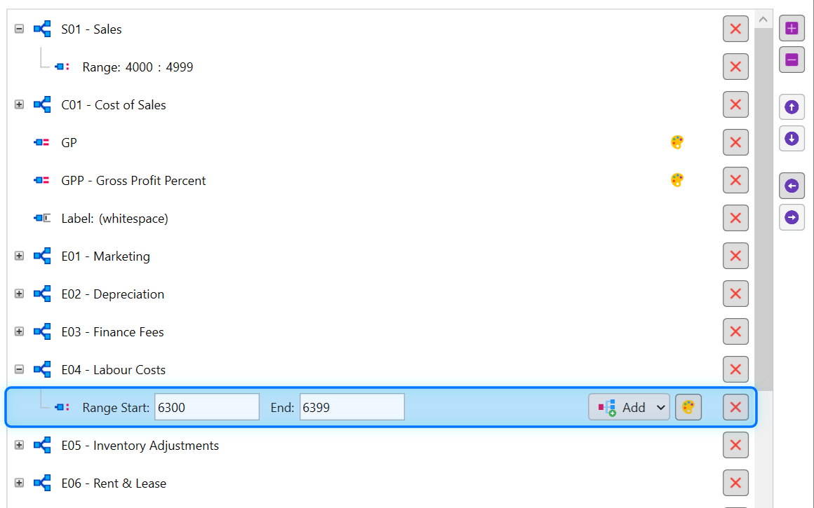 Designer hierarchy editor with a P&L account range (6300–6399) being added to Labour Costs
