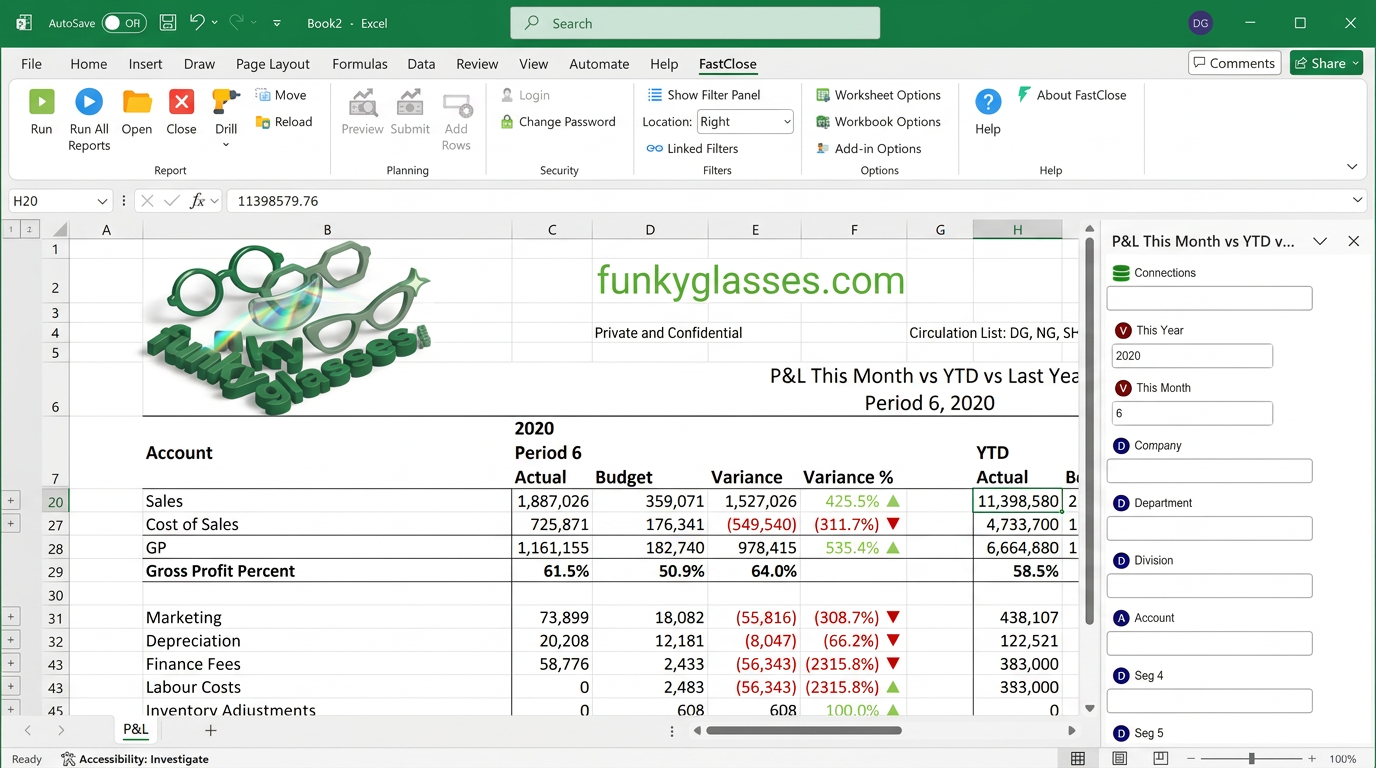FastClose Excel Add-in showing a live P&L report with the FastClose ribbon