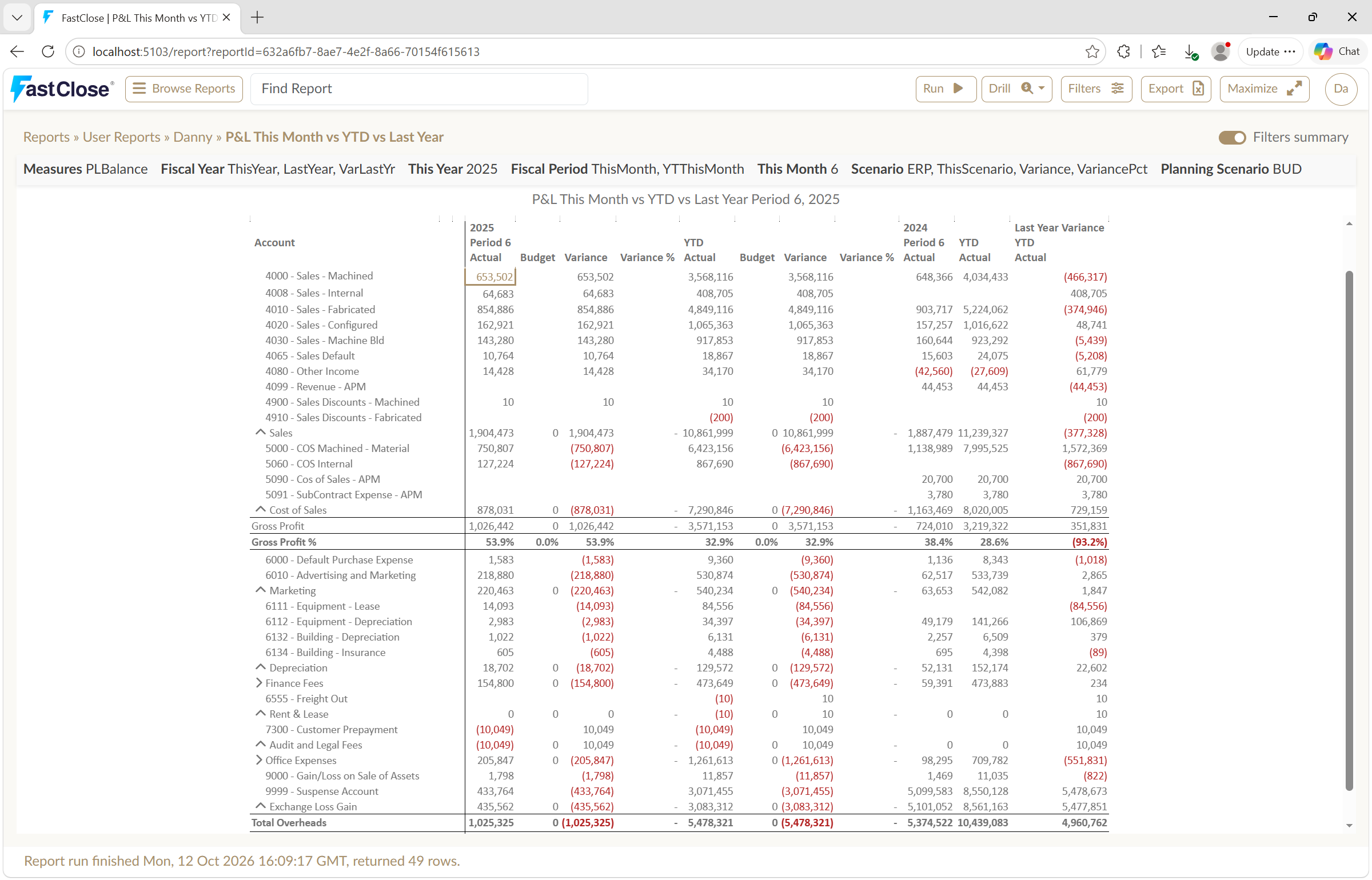 Published P&L report open in FastClose Reader
