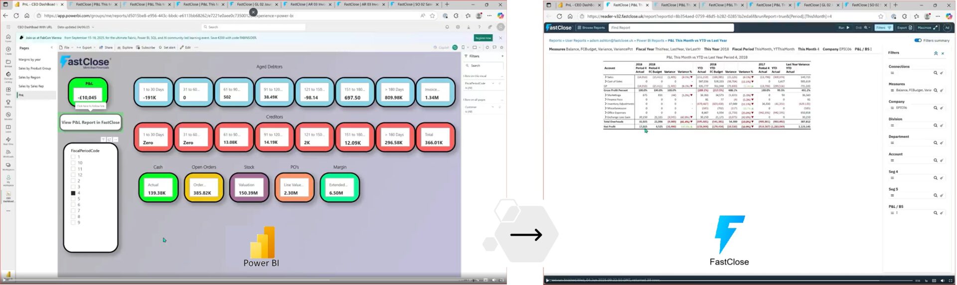 Power BI dashboard drilling through to FastClose Web Reader